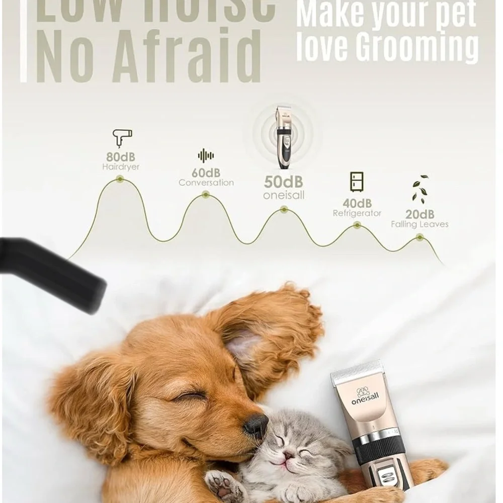 Pet Grooming Kit - White